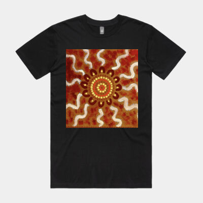 Ngunnawal Country Thumbnail